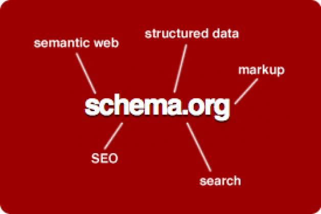 Rich snippets per schema.org sul vostro sito Joomla? da oggi è più facile!