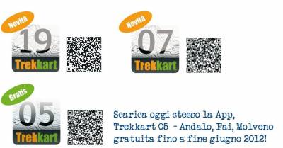 Le carte topografiche Trekkart sbarcano su Iphone!